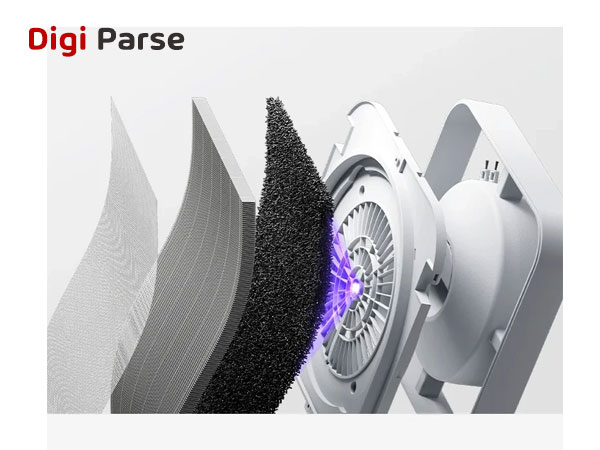 مشخصات دستگاه تصفیه کننده هوا میجیا مدل Smart Air Purifier 6